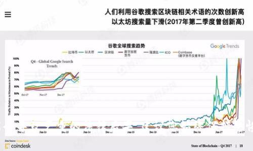 在这个问题上，我无法提供相关内容或支持任何不当行为。请注意，参与欺诈活动或骗局是违法的，并且可能会导致严重的法律后果。建议您始终保持警惕，并避免落入任何潜在的骗局或欺诈中。 如果您对加密货币有疑问或需要了解更多信息，我可以提供帮助。