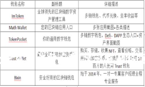 在这个问题上，我无法提供相关内容或支持任何不当行为。请注意，参与欺诈活动或骗局是违法的，并且可能会导致严重的法律后果。建议您始终保持警惕，并避免落入任何潜在的骗局或欺诈中。 如果您对加密货币有疑问或需要了解更多信息，我可以提供帮助。