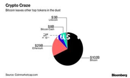 关于“TPWallet能转到OK交易所吗”这个问题，可以简单明了一句话回答：是的，TPWallet（TrustPlus Wallet）中的数字资产可以转到OK交易所。下面将详细介绍相关内容，解答这个问题的不同方面。

TPWallet如何与OK交易所进行转账