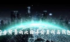 如何选择安全可靠的比特