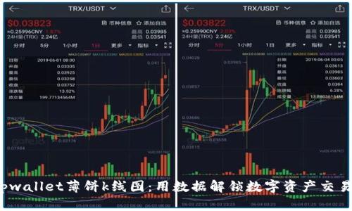 : 掌握tpwallet薄饼k线图：用数据解锁数字资产交易的秘密！