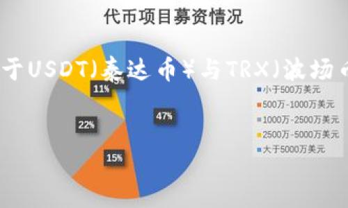 在当前数字货币市场中，波宝钱包作为一个多功能的数字货币钱包，吸引了不少用户的关注。而关于USDT（泰达币）与TRX（波场币）的兑换问题，则涉及到用户在波宝钱包中的资产管理与交易操作。下面我将详细介绍这一主题。


波宝钱包解读：USDT到TRX的兑换全攻略