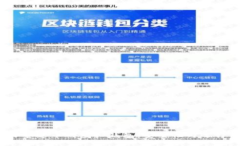 交易泰达币的虚拟钱包：安全性与选择指南