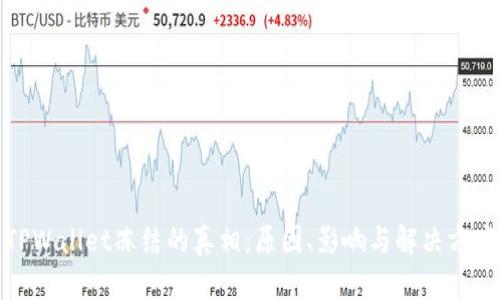 TPWallet冻结的真相：原因、影响与解决方案