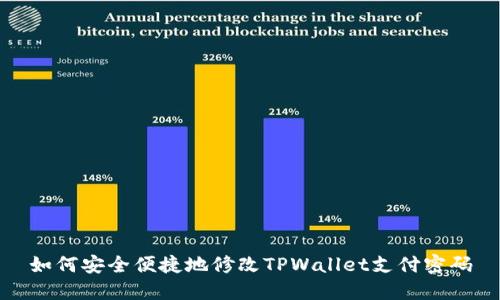 如何安全便捷地修改TPWallet支付密码