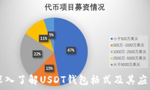  
深入了解USDT钱包格式及其应用