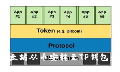 如何将以太坊从币安转至TP钱包：全面指南