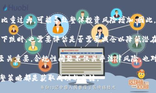 

烤猫的钱包还有比特币吗？

关键词

比特币, 数字货币, 投资

详细介绍

在过去的十年里，比特币作为一种数字货币，经历了快速的增长与波动。许多人对其投资前景充满期待，但同时也存在不少疑虑。提到“烤猫”的时候，很多人可能会想到在这一领域中引发的各种话题。在这篇文章中，我们将讨论比特币的现状，特别是在“烤猫的钱包”是否还有比特币的问题上。我们将深入探讨其潜在影响、投资组合以及未来的趋势。

首先，我们需要明确“烤猫”是什么。在加密货币的世界中，“烤猫”很可能是特定品牌、项目或个人的昵称，代表着某种特定的投资风格或策略。这种情况下，烤猫的钱包是否还保有比特币就成为一个引人关注的话题。我们将从不同角度入手，分析数字货币的持有和交易，在当前加密市场的背景下，是否合理。

此外，随着越来越多的投资者进入比特币和其他数字货币的领域，他们的投资动作也极大影响着市场动态。无论是长期投资者还是短期炒家，每个行动和决定都会在这个虚拟货币的生态系统中产生连锁反应。特别是在“烤猫”的策略下，这种情况更加明显。我们将结合市场数据和专家观点，评估比特币今天的价值，以及未来可能的发展趋势。

问题一：烤猫的投资策略是什么？

“烤猫”的投资策略可能与传统的投资方式有所不同，更多地受限于市场波动的影响。在这部分，我们将对烤猫的投资方法进行深入分析。

首先，烤猫可能倾向于短期炒作，追求快速的资金周转。在数字货币市场中，价格波动极大，有时几小时内就可能发生显著变化。这使得一些投资者选择短线交易，以期在价格高点卖出，在低点买入。这样的策略虽然可以带来高额的收益，但也伴随着相应的风险。如果没有对市场动向的敏锐把握，投资者可能会在短时间内遭受重大损失。

其次，烤猫可能也会参与一些长线投资，买入比特币等数字资产，并顺应市场长期增长趋势。在过去的几年里，比特币的价格从最初的几美元上涨到几千美元，对于那些能够忍受波动并且有耐心的投资者来说，长线持有可能是一个明智的选择。

最后，烤猫的投资组合可能还涉及其他类型的数字货币，甚至不同的资产类别。例如，除了比特币外，以太坊、Ripple等其他数字货币的投资，可能会帮助烤猫分散风险，从而降低投资组合波动性。

问题二：当前比特币的市场状况如何？

比特币的市场状况是决定其投资策略的重要因素。在当前的经济环境中，许多比特币分析师和经济学家对这一货币的预期各有不同。在这一部分，我们将探讨当前市场状况以及比特币的最新趋势。

首先，从市场供需关系来看，比特币的供应是有限的，最多只能存在2100万个比特币。这一供给限制使得比特币被视为一种“数字黄金”。随着越来越多的人意识到这一点，购买比特币的人数也在不断增加。这种供需关系直接推动了其价格的波动。

其次，政策风险也是影响比特币市场的重要因素。各国对数字货币的监管政策各不相同。在某些国家，比特币可能会被视为合法的支付方式并受到欢迎，而在其他国家则可能面临严格限制。监管环境的变化会对市场产生直接和间接的影响。例如，中国对比特币的禁令就曾导致市场出现剧烈波动，投资者需要随时关注政策动向，以便及时调整投资策略。

最后，市场情绪也对于比特币的价格有着巨大的影响。在牛市期间，投资者情绪乐观，往往会推动比特币价格上扬；而在熊市中，投资者则可能因为恐惧而抛售资产，从而导致价格快速下跌。因此，在判断比特币的未来趋势时，情绪数据也是一个不可忽视的元素。

问题三：比特币的未来发展趋势是什么？

对于比特币的未来发展趋势，不同的分析师和专家有着不同的看法。我们将在此对比特币未来发展的可能性进行分析。

首先，技术进步可能会为比特币的应用普及提供新机会。随着区块链技术的不断成熟，越来越多的行业和领域开始尝试采用分布式账本技术。这一技术进步可能会使得比特币在现实生活中的应用场景不断增加，比如作为跨境支付、资产确权等。随着这些应用场景的增加，比特币的需求也会进一步提升。

其次，机构投资者的参与可能会改变市场格局。近年来，越来越多的机构投资者如对冲基金、大型银行等开始将比特币纳入其投资组合，这种趋势可能会进一步提升比特币的市场认可度。机构投资者通常具备较强的风险管理能力和专业知识，他们的参与不仅能提升市场的流动性，还可能有助于稳定价格，并推动比特币向更广泛的受众传播。

最后，市场竞争可能也会影响比特币的未来。新兴的加密货币或其他支付系统的出现，可能会分流比特币的用户和投资者。在这种情况下，比特币需要不断地提升自己在技术、品牌和服务等方面的竞争力，以免被其他加密货币超越。

问题四：如何评估烤猫的钱包里的比特币？

最后，我们需要从投资的角度来评价烤猫钱包里的比特币。这一部分将讨论持有比特币的风险和收益管理策略。

评估一个投资组合的关键在于风险和收益的平衡。首先，需要分析烤猫钱包中比特币的比例，以及它在整个投资组合中的作用。若烤猫的钱包中比特币的比重过大，可能导致整体投资风险增加。因此，应考虑适当的资产配置，以达到风险和收益的最佳平衡点。

其次，投资者应定期对持有的比特币进行重新评估。市场情况的变化可能影响持有比特币的价值，比如价格上涨时应该考虑部分获利了结；而在价格大幅下跌时，也需要评估是否需要减仓以降低潜在损失。

最后，烤猫还需要关注税务和合规性问题。不同地区对比特币和其他数字资产的征税政策可能各异，了解当地的税法对于合理管理比特币的持有和交易至关重要。合规性问题不仅关乎法律风险，也对于投资者的安全性和收益的稳定性有着直接影响。

综上所述，在当前的市场环境中，烤猫的钱包里的比特币是否继续持有或交易，都是需要经过深思熟虑的决策。无论投资路径如何，了解市场动态、灵活调整策略都是获取成功的关键。

通过细致入微的分析，希望能够为读者解答烤猫的钱包里比特币的现状及其潜在机会警示。加密货币的投资是充满挑战的领域，唯有稳健的投资思维与策略，方能在复杂的市场中顺利前行。