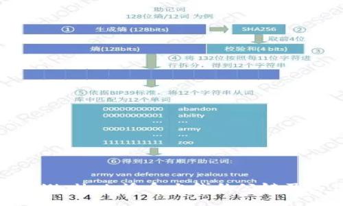 探索TPWallet：适合上线的公链及其优势