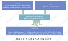 由于内容的篇幅限制，无