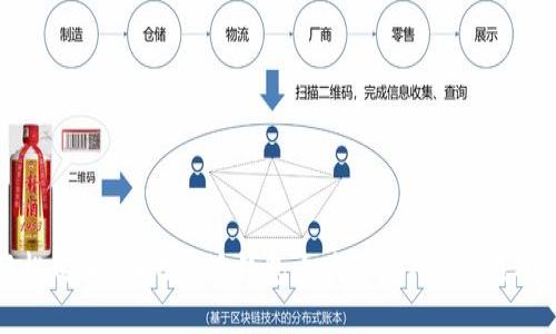 轻松购入：在比特派钱包上购买TRX的终极指南