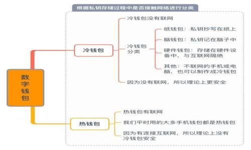 

如何安全地将比特币转移到冷钱包？全面指南与实用技巧