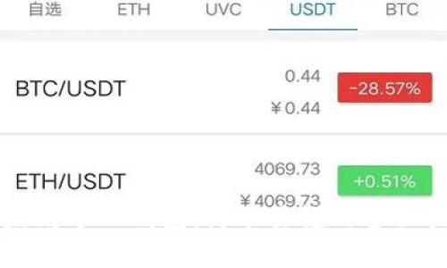 以太坊导入钱包：简单易懂的全面指南