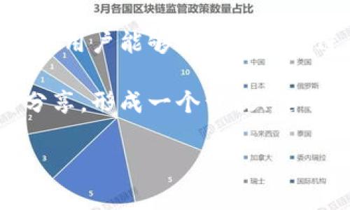 交易所与TPWallet的对应关系通常与TPWallet所支持的加密货币及其流通市场有关。TPWallet是一款多链数字货币钱包，支持众多区块链资产的存储、管理和交易。以下是与TPWallet相关的一些主要交易所以及它们的功能介绍。

### TPWallet支持的主要交易所

1. **Binance（币安）**
   - Binance 是全球最大的加密货币交易所之一，支持多种数字资产的交易，用户可以安全、快速地使用TPWallet与币安进行资产交换。通过TPWallet，用户可以方便地充值和提取资金，执行币安提供的各种交易功能。

2. **Huobi（火币）**
   - Huobi是一个全球知名的数字资产交易平台，提供丰富的交易对和衍生品选择。TPWallet通过接口支持Huobi，用户可以轻松地和Huobi账户进行交互，参与市场交易。

3. **OKEx（OKEX）**
   - OKEx同样是大型数字货币交易所之一，提供现货和衍生品交易。TPWallet用户可以与OKEx进行资产的存储和交易，便于实时掌握市场动态。

### TPWallet的功能与优势

TPWallet具有众多功能，使其成为一个十分便利的数字货币管理工具：

- **多重签名安全**: TPWallet提供多重签名功能，提高钱包安全性，确保资金安全存储。
  
- **多链支持**: TPWallet支持多种区块链资产，包括以太坊、比特币等用户常用的数字货币。
  
- **便捷的界面**: TPWallet具有用户友好的界面，并提供简单易用的操作流程，适合不同层次的用户。
  
- **去中心化应用支持**: 用户可以通过TPWallet访问去中心化应用（DApp），参与 DeFi 项目及游戏等。

### 市场分析与发展前景

随着区块链技术的迅速发展和加密货币的普及，TPWallet的市场潜力巨大。尤其是在金融服务、资产管理等领域，加密货币的接受度越来越高，各种去中心化金融产品和服务层出不穷，这为TPWallet的进一步发展提供了机遇。

### 相关问题解析

#### 1. 如何选择合适的交易所与TPWallet进行交易？

选择合适的交易所与TPWallet进行交易时，应考虑多个因素：

首先，确保所选交易所的信誉和安全性。大型交易所如Binance、Huobi、OKEx有更多的用户基础和安全审计，往往更加可靠。此外，了解交易所的监管政策也是必要的，确保个人资产的合法性与安全。

其次，考虑交易所支持的币种与TPWallet的兼容性。TPWallet支持多种资产，但不同交易所上架币种不同，确保相应的数字货币在所选交易所可交易是关键。

费用也是一个重要的考虑因素，交易所的手续费、取款费用等都会影响用户的收益。比较不同交易所的费用结构，选择最符合需求的交易所。若有杠杆交易需求，确保所选平台支持该功能，并了解其相关风险。

最后，用户体验也是重要的选择标准，用户可以先试用交易平台的APP或网页，评估其操作的流畅度和界面友好度。在确认选择后，持续关注市场动态以及TPWallet的更新，以便于更好地进行资产管理。

#### 2. TPWallet的安全策略如何保障用户资产安全？

TPWallet在安全性方面采取了多重措施以保护用户的数字资产。这些安全策略包括：

首先是采用强加密技术进行密钥管理。TPWallet将用户的私钥进行加密存储，避免因数据泄露导致资产被盗。

其次，TPWallet支持多重签名功能，即一项交易必须经过多个授权才能被确认，增加了钱包的安全层级。即使私钥被盗，攻击者也无法单独完成转账交易。

再者，TPWallet设计了实时风险监控机制，对各种异常活动进行及时预警。用户在尝试登录或进行交易时，系统会进行身份验证，确保交易的每一步都是安全的。

此外，TPWallet还会定期进行安全审计和系统升级，以防止新出现的网络攻击手法。同时，用户也可以通过设置复杂的密码和双重验证来进一步提高账户安全。

#### 3. 如何通过TPWallet方便地进行跨链交易？

TPWallet支持多种区块链资产，这为用户提供了方便的跨链交易体验。用户可以通过以下步骤完成跨链交易：

首先，用户需要在TPWallet中添加想要交易的资产。例如，用户可以添加以太坊（ETH）和比特币（BTC）等不同类型的资产，以便于进行跨链交换。

接着，通过TPWallet的内置兑换功能，用户可以直接在钱包内进行资产的兑换。例如，将一定数量的ETH兑换为BTC。用户只需选择相应的资产和交易数量，确认后系统会自动完成交易。

此外，TPWallet还支持与去中心化交易所（DEX）的功能集成，这使得跨链交易更加便利。用户可以直接连接到项目提供的DEX，参与多链资产的交易，获得更好的流动性和交易机会。

在进行跨链交易时，用户需要注意交易手续费和转换的点差，因为不同的区块链网络和交易所会有不同的收费标准。尤其是在高波动市场环境中，关注汇率动态十分重要，以确保资产最大化增值。

#### 4. TPWallet未来的发展方向是什么？

TPWallet未来的发展方向可以预见几个重要趋势：

首先，随着DeFi（去中心化金融）概念的普及，TPWallet可能会增加更多DeFi项目的支持功能，让用户能够更好地参与流动性挖掘、借贷及其他金融服务。

其次，TPWallet也可能进一步增强其市场互动功能。例如，通过提供更多的市场分析工具和实时数据，使用户能够做出更明智的交易决策。同时，借助AI技术，系统可能会提供个性化交易建议，根据用户的行为制定具体投资策略。

第三，TPWallet或将与更多的区块链项目建立合作关系，扩展其资产支持范围。通过跨链功能的进一步，让用户能够更加灵活地进行资产配置，提升投资的灵活性。

最后，用户社区的建设也是TPWallet未来的一个关注点，建立良好的社区环境，促进用户之间的交流与分享，形成一个开放、透明的数字资产生态系统。同时，定期组织各类活动以鼓励用户积极参与，增强用户黏性。

以上是关于TPWallet及其相关交易所的信息及深入分析，希望对您有所帮助。