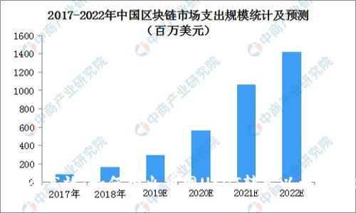   安全高效：如何将火币网USDT转入以太坊钱包