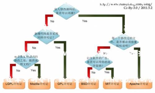    如何使用TPWallet虎符转币的详细指南  / 
 guanjianci  TPWallet, 虎符, 转币  /guanjianci 

引言
在数字货币交易日益普及的今天，TPWallet虎符作为一款便捷的数字货币钱包，受到越来越多用户的青睐。它不仅提供了安全、快速的转账功能，还支持多种数字货币的存储和管理。本文将详细介绍如何使用TPWallet虎符进行转币操作，以及相关的注意事项和操作技巧。

TPWallet虎符简介
TPWallet虎符是一个多功能的加密货币钱包，允许用户在全球范围内安全地存储、发送和接收各种数字资产。借助其人性化的界面和强大的安全功能，TPWallet已成为广大投资者参与数字资产交易的首选工具之一。其支持的数字货币包括比特币、以太坊、以及各种代币，使得用户可以方便地在钱包中管理自己的资产。

步骤一：下载和安装TPWallet虎符
在开始转币操作前，首先需要确保已在您的设备上下载并安装TPWallet虎符应用。您可以在官网下载适配于您操作系统的版本。安装后，按照提示创建一个新账户，确保妥善保管好您的钱包私钥和助记词，以免丢失。

步骤二：充值数字货币到TPWallet
在进行转币操作前，用户需要将所需的数字货币充值到TPWallet虎符。打开应用程序，选择所需充值的货币，点击“接收”按钮，系统会生成一个钱包地址。您只需将该地址发送给转账方或者使用其他钱包将数字货币转入到该地址即可。

步骤三：进行转币操作
待钱包中有余额后，您可以开始进行转币操作。选择“转账”选项，输入接收方的地址和欲转账的金额。请确认您输入的信息无误，尤其是接收方的钱包地址。系统会提示您确认此次转账，并说明相应的手续费，确认后便可完成转账操作。

步骤四：转账确认与记录查询
转账操作完成后，TPWallet会生成一笔交易记录。用户可以在钱包的“交易记录”中查询此次转账的状态和详细信息。通常来说，区块链网络会在几分钟内处理您的交易请求，但有时可能因网络拥堵而延迟。

转账手续费的相关注意事项
每笔转账都会产生一定的手续费，手续费的具体金额根据网络情况和用户选择的手续费率而定。为了确保交易的及时性，用户在转账时可以适当增加手续费，以加快交易确认的速度。同时，建议用户在转账时留意当前网络状态，以选择合适的转账时机。

常见问题解答

问题一：如何找回误转的数字货币？
在数字货币交易中，误转情况时有发生。如果您不小心将数字货币转错了地址，找回的可能性是非常低的。因为区块链交易是不可逆的，一旦交易被确认，资金将无法退回给您。为了避免这种情况的发生，用户在转账前应仔细检查接收方地址的正确性和完整性。若误转的地址是其他人的钱包，您可以尝试联系对方，说明情况，看看是否有办法追回。

问题二：TPWallet虎符的安全性如何保障？
TPWallet虎符考虑到了用户的安全需求，提供了多重安全机制来保护用户的资产。首先，用户的钱包私钥和助记词始终保存在本地设备，而不是在服务器上。此外，TPWallet还支持指纹识别和面部识别等生物识别功能，以提高账户的安全性。用户在使用钱包前，务必确保其设备安全，并定期备份钱包信息。

问题三：如果遇到转币异常怎么办？
在转币过程中，可能会遇到一些异常情况，比如转账失败或者状态显示“待确认”。首先，用户可以检查自己的网络连接是否正常，并确认转账信息无误。有时候，网络拥堵会导致交易确认的延迟，可以耐心等待。如果长时间未完成，可尝试在区块链浏览器中查询交易状态。如果确认交易未完成，联系TPWallet客服以获取支持。

问题四：使用TPWallet虎符的优劣势是什么？
TPWallet虎符的优势在于其用户友好的界面和安全的存储方式，它支持多种类型的数字货币，使得用户能够在一个平台上管理所有资产。但是，任何钱包也有其劣势，TPWallet虎符的安全性虽然高，但在面对网络攻击时仍可能存在风险。此外，用户需适度了解并保持警觉，以应对潜在的欺诈与钓鱼网站。

总结
TPWallet虎符是一款功能强大且安全的数字货币钱包，用户可以方便地进行转币操作。在进行转币时，一定要小心谨慎，确保每一步操作都准确无误。通过本文的介绍，相信您对TPWallet虎符的使用有了更深的理解和认识，从而在这条数字货币的道路上行得更稳更远。