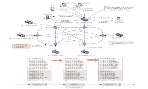 使用TokenPocket将数字资产转出到火币交易所的完整指南