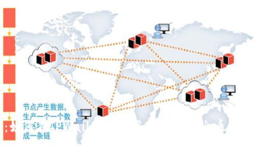 全方位解析：如何在TPWallet中使用SHIB币与火币交易平台的教程