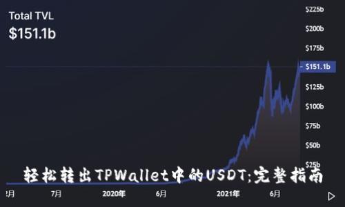 轻松转出TPWallet中的USDT：完整指南