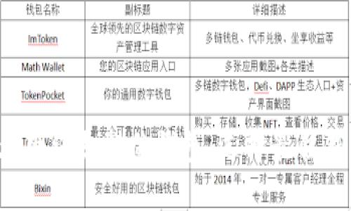 探索Matic网络支持的钱包：选择最佳钱包的指南