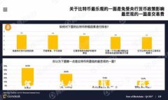 如何找回丢失的Token钱包：