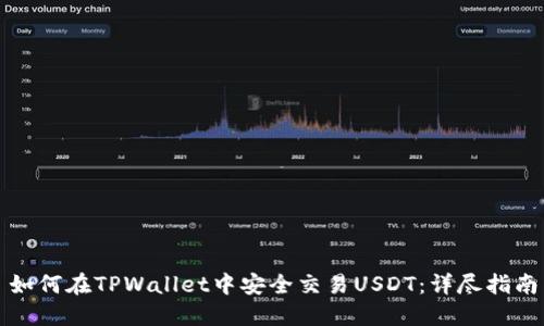 如何在TPWallet中安全交易USDT：详尽指南