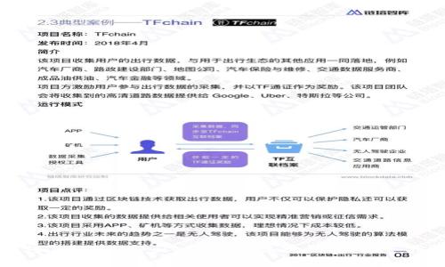 如何在Matic（Polygon）上添加钱包：新手指南