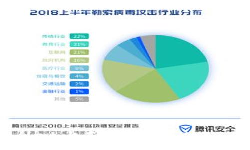  
如何在TPWallet上轻松购买USDT：一步步指南