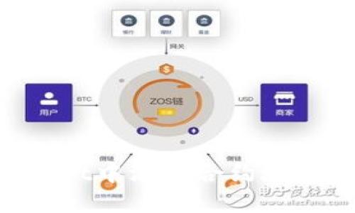 如何在TPWallet中添加合约地址：一步步指导