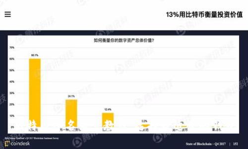 比特币签名消息教程：选择最适合的钱包