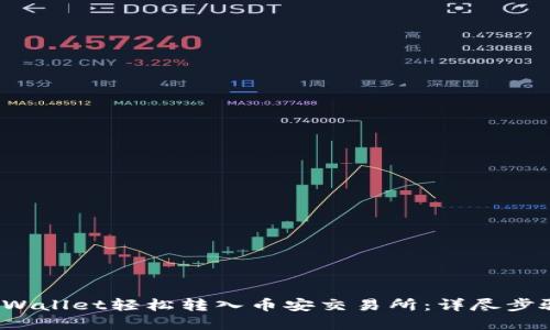  如何通过TPWallet轻松转入币安交易所：详尽步骤与实用技巧