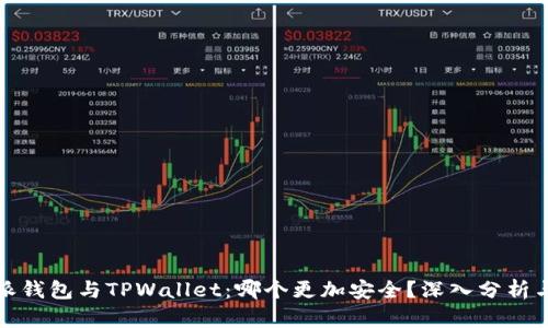 比特派钱包与TPWallet：哪个更加安全？深入分析与评测