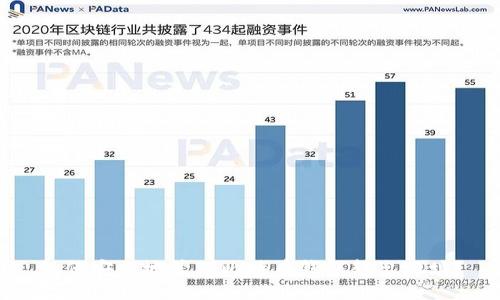 如何安全地管理比特币钱包转出地址？