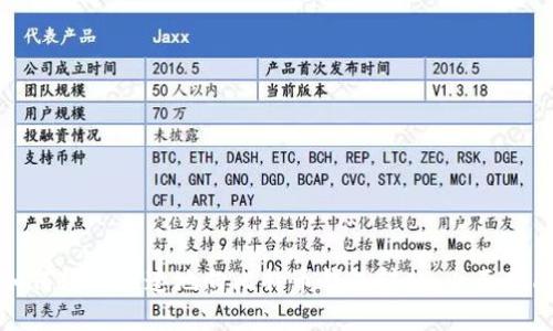 如何轻松快速地向比特币钱包转款：全面指南