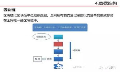 
以太坊钱包全解析：安全、选择与使用技巧