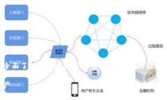 在讨论tpwallet能否修改密码