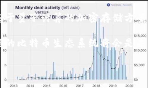    如何安全存储比特币：步骤指南  / 
 guanjianci  比特币, 钱包, 资产安全  /guanjianci 

比特币的基本概念
比特币是一种去中心化的数字货币，由中本聪在2009年发明。它的特点是去中心化、匿名性以及全球流通性。比特币的产生依赖于复杂的计算和区块链技术，这是一个由多个节点共同维护的公共账本。随着越来越多的人认可这种货币，比特币逐渐成为一种投资和价值储存的工具。然而，要有效地存储比特币，选择合适的钱包并了解其运作方式是至关重要的。

比特币钱包的类型
在讨论如何将比特币存入钱包之前，我们需要了解不同类型的钱包。比特币钱包主要分为以下几类：
ul
    listrong软件钱包/strong：这些钱包可以在电脑或手机上下载并运行，包括桌面钱包和移动钱包。桌面钱包如Bitcoin Core，移动钱包如Atomic Wallet。/li
    listrong硬件钱包/strong：这些是专用于存储比特币的物理设备，如Ledger和Trezor。硬件钱包由于其脱机存储的特性，通常被认为是最安全的选择。/li
    listrong纸钱包/strong：这是将比特币的公钥和私钥打印在纸上的一种方式，虽然这种方式安全，但需要妥善保管，防止丢失或损毁。/li
    listrong在线钱包/strong：这些钱包一般由第三方提供，用户需要在网上注册。虽然使用方便，但安全性较低，风险较高，适合小额交易。/li
/ul

如何选择合适的钱包
选择合适的比特币钱包取决于用户的需求和使用场景。用户需要考虑以下几个因素：
ul
    listrong安全性/strong：如果你打算长期存储比特币，则硬件钱包是最理想的选择，其采用加密技术保护用户的私钥，能够免受在线攻击。/li
    listrong使用便捷性/strong：如果你希望经常交易，那么移动钱包可能更适合它们使用方便，操作简单。/li
    listrong存储额度/strong：如果你需要存储大量比特币，硬件钱包更有优势。/li
    listrong社区支持/strong：选择被广泛使用和认可的钱包，确保有及时的支持和更新。/li
/ul

如何将比特币存入钱包
存储比特币的过程相对简单，下面是将比特币存入钱包的步骤：
ol
    listrong选择钱包/strong：根据上面的选择标准决定使用哪种类型的钱包，下载或购买所需的钱包。/li
    listrong设置钱包/strong：安装并设置钱包，确保备份助记词或私钥以防丢失。/li
    listrong找到支付地址/strong：每个钱包都有唯一的收款地址，复制这个地址以备接收比特币。/li
    listrong进行比特币转账/strong：从交易所或其他钱包转移比特币到你的钱包地址，通常需要填写转账金额和地址。/li
    listrong确认交易/strong：交易确认后，比特币将显示在你的钱包余额中。/li
/ol

四个相关问题
1. 如何确保比特币钱包的安全性？
确保比特币钱包的安全性是非常重要的，尤其是当你存储较大金额的比特币时。以下是几个建议：
ul
    listrong使用复杂的密码/strong：创建强密码并定期更换，避免使用易猜测的密码。/li
    listrong启用双重身份验证/strong：许多钱包和交易所提供双重身份验证功能，这可以为你的账户增加额外的安全层。/li
    listrong定期备份钱包/strong：定期备份钱包文件和助记词，确保在丢失或损坏时可恢复。/li
    listrong使用硬件钱包/strong：如果存储大量比特币，考虑使用硬件钱包，其物理特性使其更安全。/li
    listrong防范网络钓鱼/strong：确保仅通过官方网站访问钱包，避免通过邮件或社交媒体点击不明链接。/li
/ul
2. 如果我的钱包丢失了，我该如何找回比特币？
如果你的比特币钱包丢失，但你有备份助记词或私钥，通常可以找回比特币。每个钱包在创建时都会提供助记词以备份，这是 accessing your funds 的关键。若你丢失了钱包而没有备份，则可能无法恢复比特币。在使用钱包之前，确保将助记词保存到安全地点。

如果钱包是软件钱包，则可以通过重新安装软件并输入备份的助记词来恢复钱包。如果是硬件钱包，则需要借助硬件设备和备份助记词来恢复钱包状态。大多数硬件钱包都有相关的恢复指南，帮助用户通过助记词找回比特币。

3. 如何选择合适的交易所进行比特币买卖？
选择一个合适的交易所是进行比特币买卖的第一步，以下是一些选择标准：
ul
    listrong安全性/strong：选择有良好信誉且受监管的交易所，查看用户的反馈和历史安全记录。/li
    listrong交易费用/strong：不同交易所的交易费率可能不同，因此要对比费用结构，选择最合适的交易所。/li
    listrong用户体验/strong：交易所的界面和交易平台是否易于使用也是重要因素。/li
    listrong支持的支付方式/strong：确保所选的交易所支持你常用的支付方式，例如银行转账、信用卡或支付平台。/li
    listrong客户支持/strong：良好的客户服务可以在交易遇到问题时为你提供及时的帮助。/li
/ul

4. 比特币存储的未来展望是什么？
随着全球对数字货币认识的逐步提升，比特币的存储方式也在不断演变。随着技术的发展，新的存储解决方案可能会出现，比如使用多重签名技术提高安全性，或是基于量子计算的加密存储方案。预计未来人们会有更多选择，尤其是在安全性和便利性之间找到平衡。此外，全球主要金融机构的关注和参与，也可能推动更为成熟的存储服务的发展。

另一方面，对比特币的政策和法律环境也会影响其存储的方式。各国对数字货币的规制不同，可能会促使用户和机构寻求更安全的存储方案。共同构建一个安全、可信的比特币生态系统将会是未来存储发展的重要命题。通过科技与政策的有机结合，未来比特币的存储环境将逐步趋于成熟和稳定。

总结而言，掌握如何安全地存储和管理比特币，对于每一位投资者来说都是至关重要的。希望这些信息能帮助你更好地理解比特币存储的方式及其重要性。