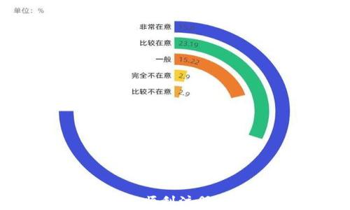 
如何在TPWallet上顺利注册并选择合适的网络