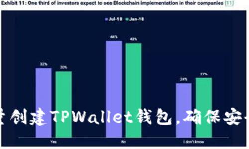 如何高效批量创建TPWallet钱包，确保安全性与便捷性