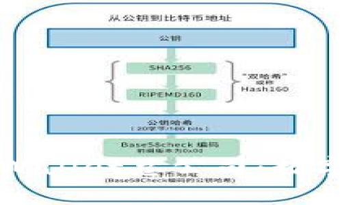   探索新加坡TPWallet总公司：数字钱包的创新先锋