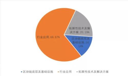 如何修复比特币钱包：详细指南与常见问题解析