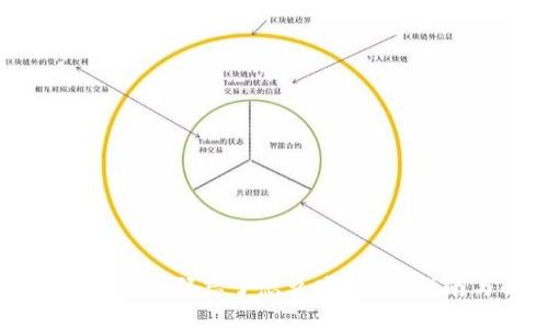 比特币钱包支付密码忘了怎么办？全面指南与解决方案