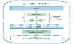 biao ti/biao ti比特币提取到
