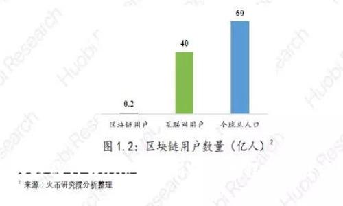 深入探秘TPWallet：最新使用教程与最佳实践