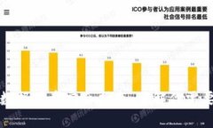 比特币钱包数据同步完全
