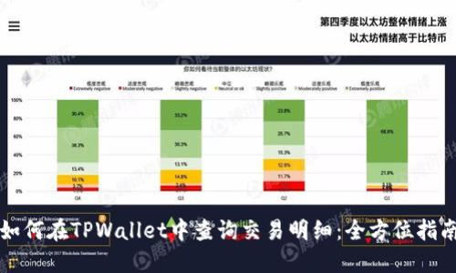 如何在TPWallet中查询交易明细：全方位指南