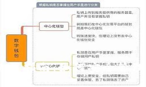 比特币钱包使用指南：如何安全管理你的BCC资产