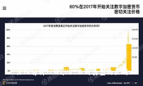 深入解析TPWallet不同类型的区别