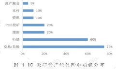 全面解析：如何快速安装