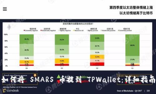 如何将 SMARS 币提到 TPWallet：详细指南